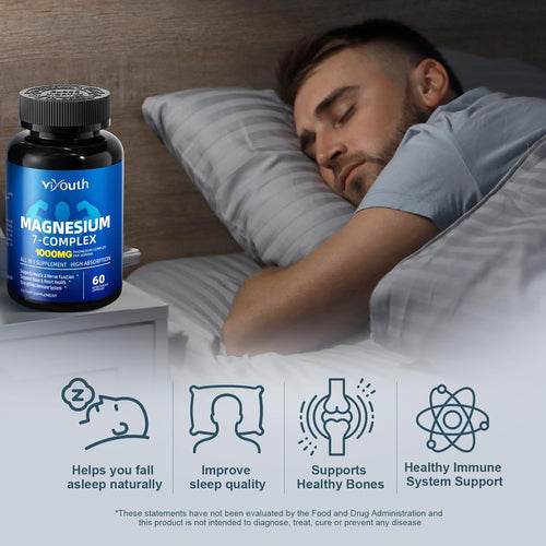 Advanced Magnesium 7 Recovery Complex